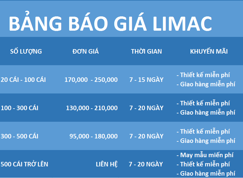 bảng báo giá may áo sơ mi đồng phục mới nhất